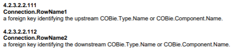 Connection row name